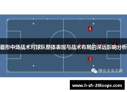 菱形中场战术对球队整体表现与战术布局的深远影响分析 菱形中场战术对球队整体表现与战术布局的深远影响分析