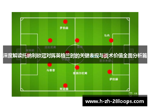 深度解读托纳利欧冠对阵英格兰时的关键表现与战术价值全面分析篇 深度解读托纳利欧冠对阵英格兰时的关键表现与战术价值全面分析篇